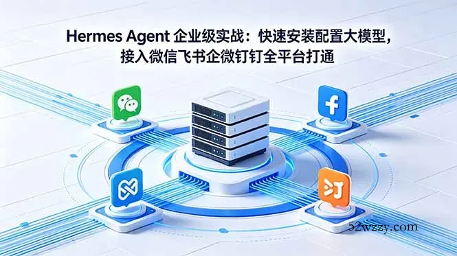 Hermes Agent 企业级实战：快速安装配置大模型，接入微信飞书企微钉钉全平台打通-微众资源