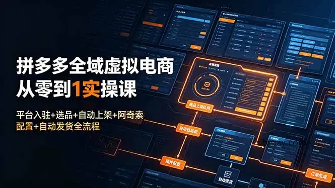 拼多多全域虚拟电商从零到1实操课:平台入驻+选品+自动上架+阿奇索配置+自动发货全流程-微众资源