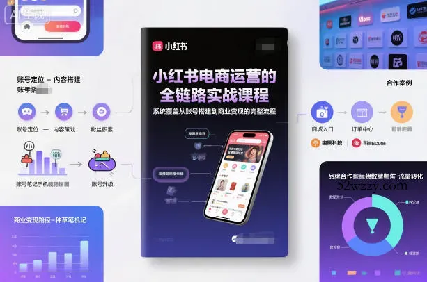 小红书电商运营的全链路实战课程,系统覆盖从账号搭建到商业变现的完整流程