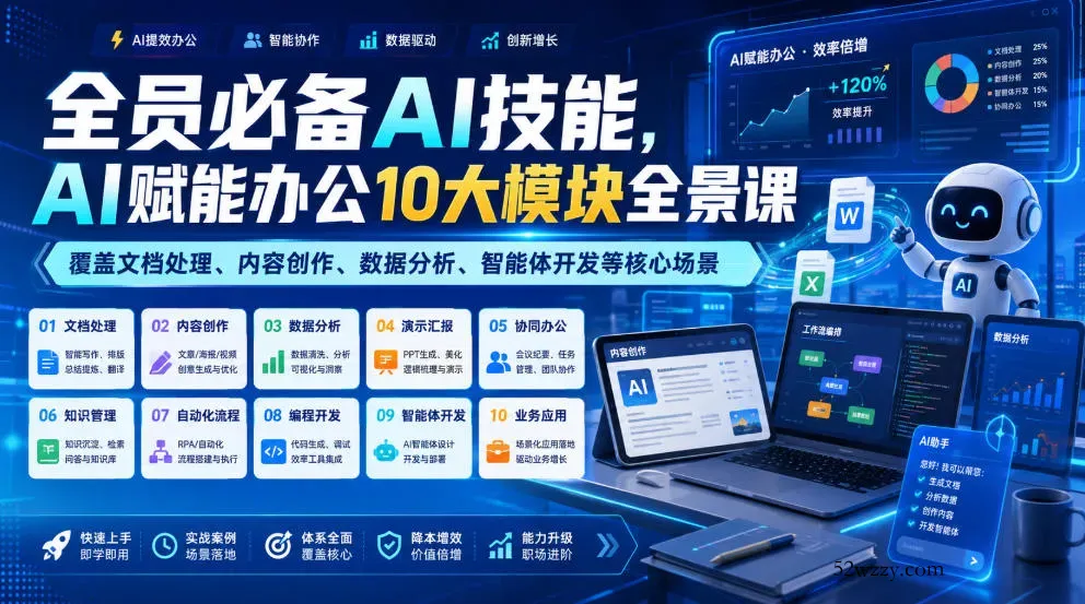 全员必备AI技能，AI赋能办公10大模块全景课，覆盖文档处理、内容创作、数据分析、智能体开发等核心场景-微众资源