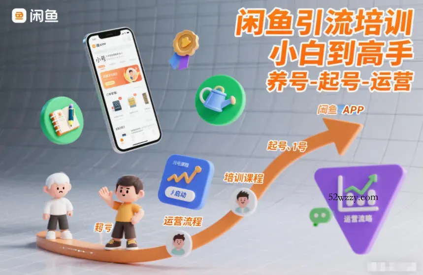 闲鱼引流培训，小白到高手，养号-起号-运营-微众资源