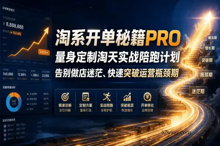 淘系开单秘籍PRO,量身定制淘天实战陪跑计划,告别做店迷茫、快速突破运营瓶颈期(20260709)