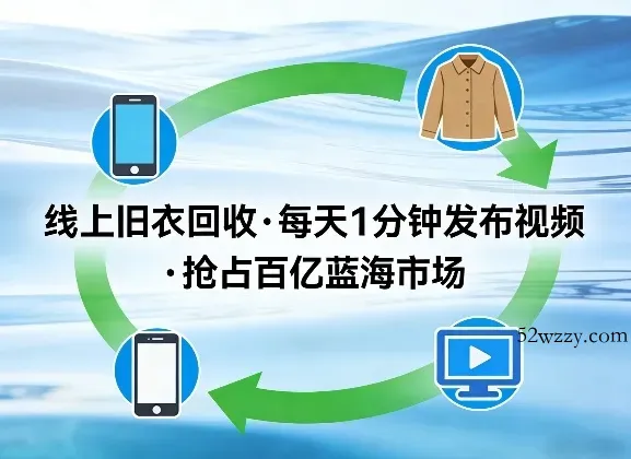 线上旧衣回收项目，我们给你提供视频，每天花一分钟发布视频，抢占百亿蓝海市场【揭秘】-微众资源