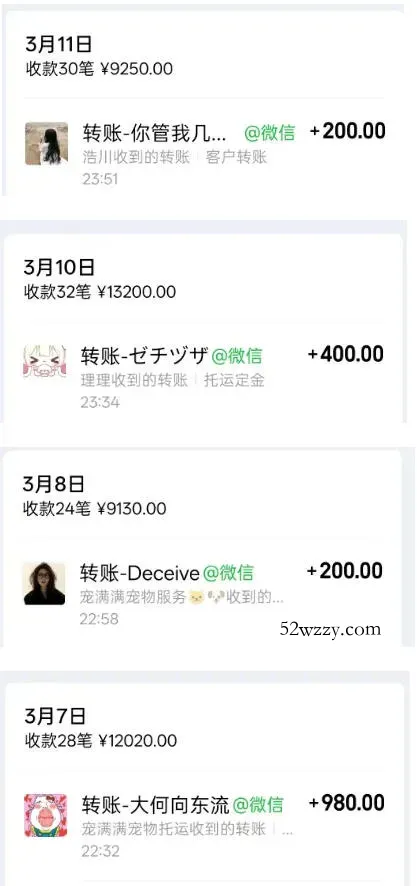宠物托运阳光赛道賺钱教学，小众高刚需冷门项目，日均10单稳定盈利，单均利润200+