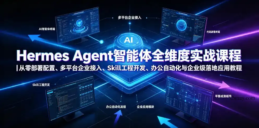 Hermes Agent智能体全维度实战课程|从零部署配置、多平台企业接入、Skill工程开发、办公自动化与企业级落地应用教程-微众资源