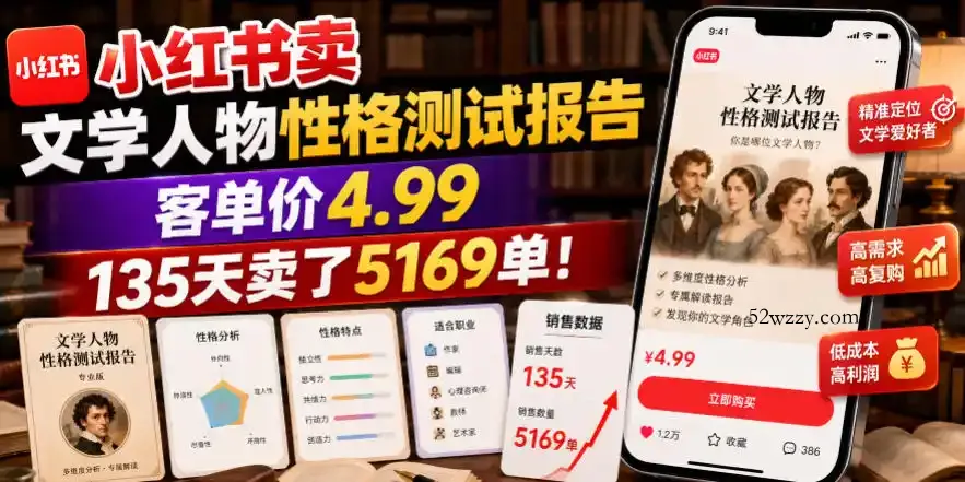 小红书卖文学人物性格测试报告,客单价4.99,135天卖了5169单!-微众资源
