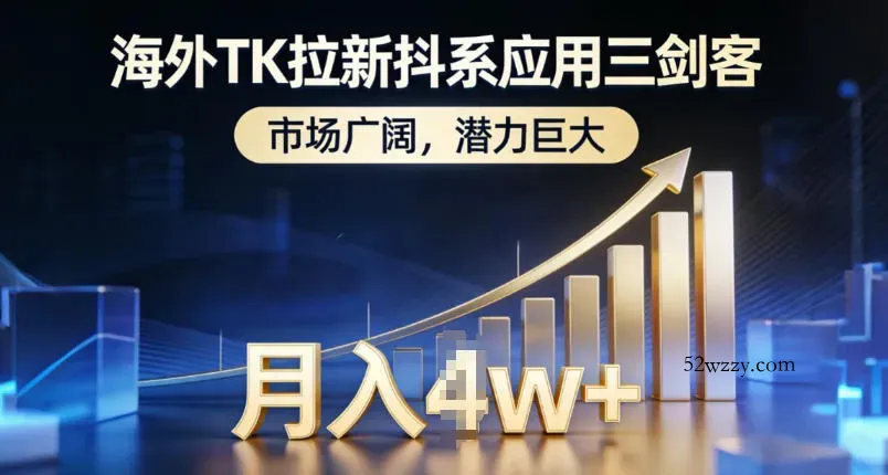 海外TK拉新抖系应用三剑客，市场广阔，潜力巨大，月入1w+-微众资源