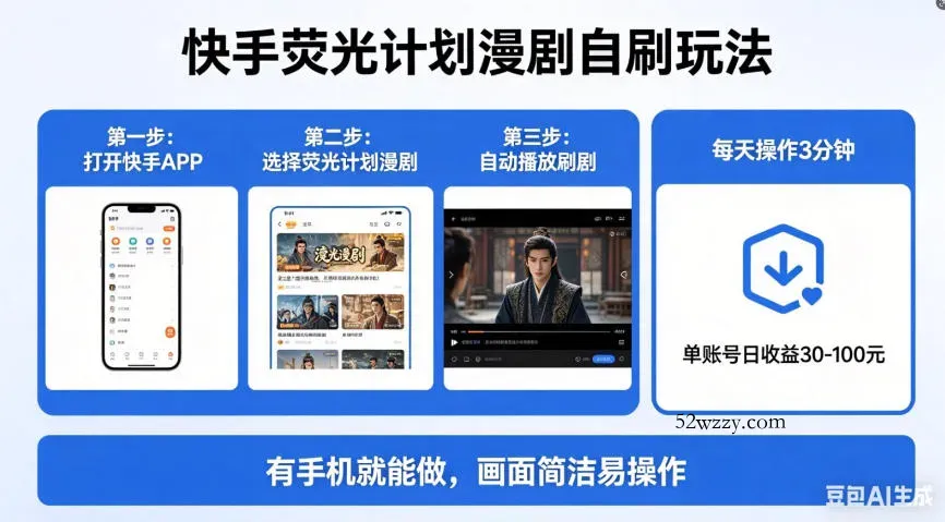 快手荧光计划漫剧自刷玩法，每天几十上百不是问题，有手机就能做【揭秘】-微众资源