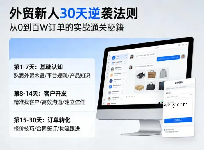 外贸新人30天逆袭法则，教你从0到百W订单的实战通关秘籍-微众资源