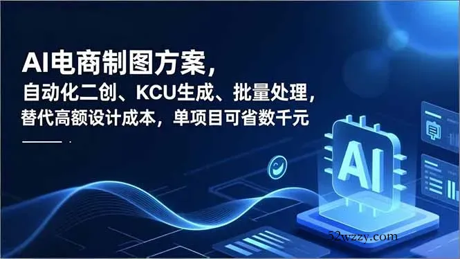 AI电商制图方案，自动化二创、SKU生成、批量处理，替代高额设计成本，单项目可省数千元-微众资源