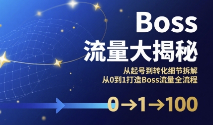 Boss流量大揭秘，从起号到转化细节拆解，从0到1打造Boss流量全流程-微众资源