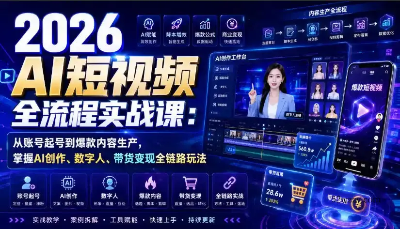 2026 AI短视频全流程实战课：从账号起号到爆款内容生产，掌握AI创作、数字人、带货变现全链路玩法-微众资源