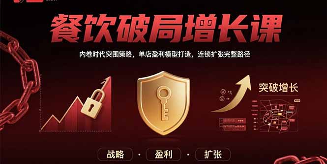 餐饮破局增长课：内卷时代突围策略，单店盈利模型打造，连锁扩张完整路径-微众资源