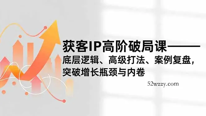 获客IP高阶破局课，底层逻辑、高级打法、案例复盘，突破增长瓶颈与内卷-微众资源