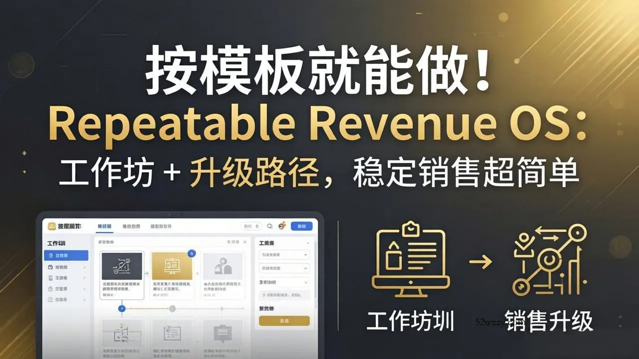 按模板就能做！Repeatable Revenue OS：工作坊 + 升级路径，稳定销售超简单-微众资源