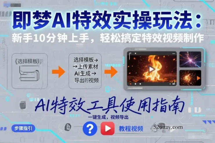 即梦AI特效实操玩法：新手10分钟上手，轻松搞定特效视频制作-微众资源