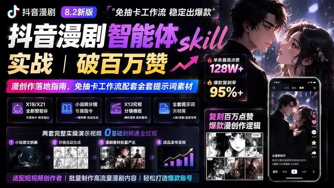 抖音漫剧智能体skill实战｜破百万赞漫创作落地指南，免抽卡工作流配套全套提示词素材-微众资源