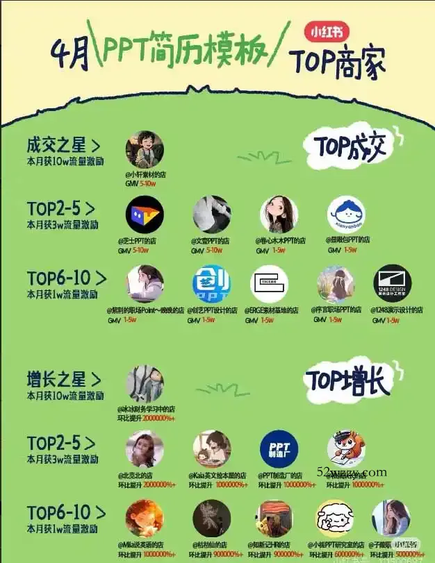 图片[1]-小红书虚拟产品14天实战变现营-第7期：需求挖掘×AI+Skill原创×产品矩阵×内容笔记×一人公司进阶×全链路-微众资源