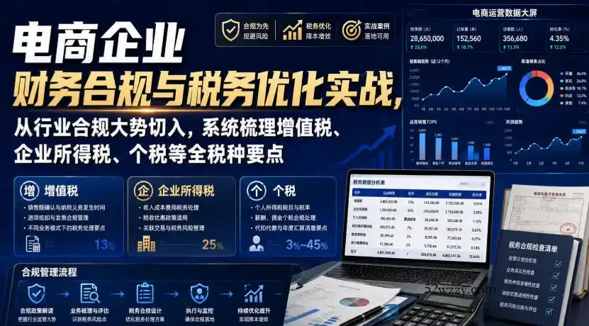 电商企业财务合规与税务优化实战，从行业合规大势切入，系统梳理增值税、企业所得税、个税等全税种要点-微众资源