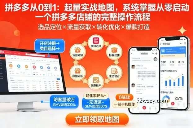 拼多多从0到1：起量实战地图，系统掌握从零启动一个拼多多店铺的完整操作流程-微众资源