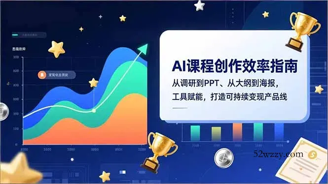 AI课程创作效率指南，从调研到PPT、从大纲到海报，工具赋能，打造可持续变现产品线-微众资源
