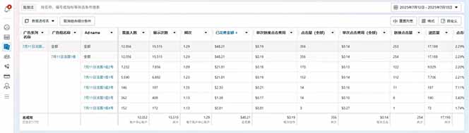海外虚拟掘金】日赚100-200美金，自己在家就可以闷声发大财，长期可做-微众资源