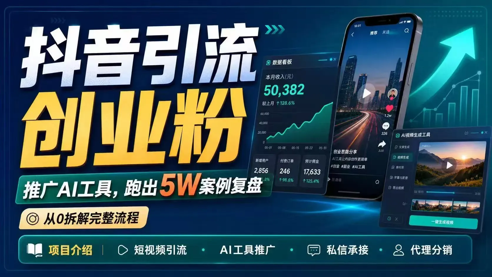 抖音引流创业粉推广AI工具，一个月跑出5W案例复盘，从0拆解完整流程-微众资源