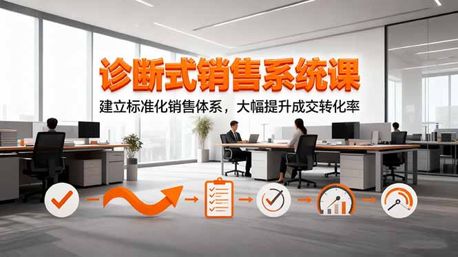 诊断式销售系统课，建立标准化销售体系，大幅提升成交转化率-微众资源