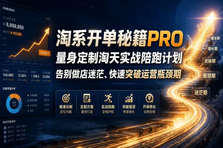 淘系开单秘籍PRO，量身定制淘天实战陪跑计划，告别做店迷茫、快速突破运营瓶颈期(20260715)-微众资源