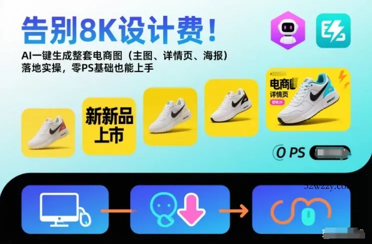 告别8K设计费！AI一键生成整套电商图(主图、详情页、海报)落地实操，零PS基础也能上手-微众资源
