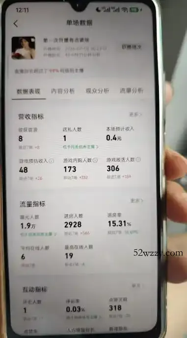 AI小游戏自动直播，当天学会，当天开播，手机电脑都可以玩，拿平台游戏分成收益
