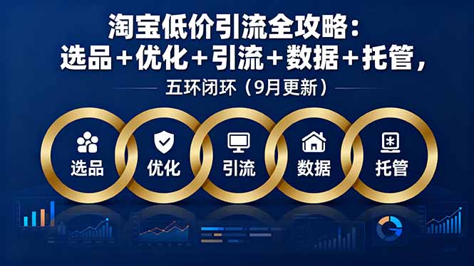 淘宝低价引流全攻略：选品＋优化＋引流＋数据＋托管，五环闭环(9月更新-微众资源