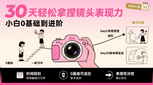 30天轻松拿捏镜头表现力，小白0基础到进阶-微众资源