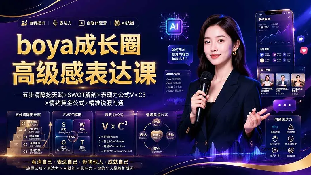 boya成长圈｜内心成长高级表达AI自媒体三合一，消解内耗挖掘天赋，镜头沟通AI指令短视频全流程教学-微众资源