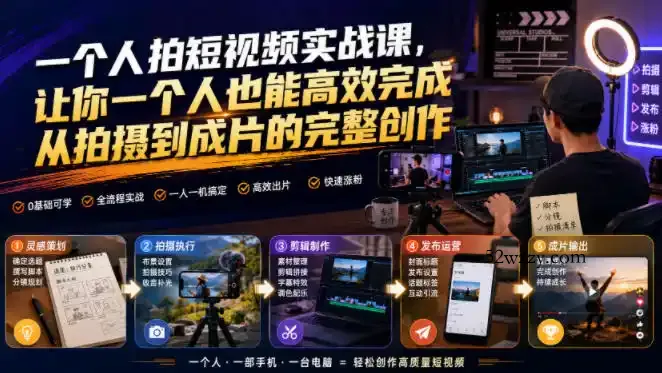 一个人拍短视频实战课,让你一个人也能高效完成从拍摄到成片的完整创作