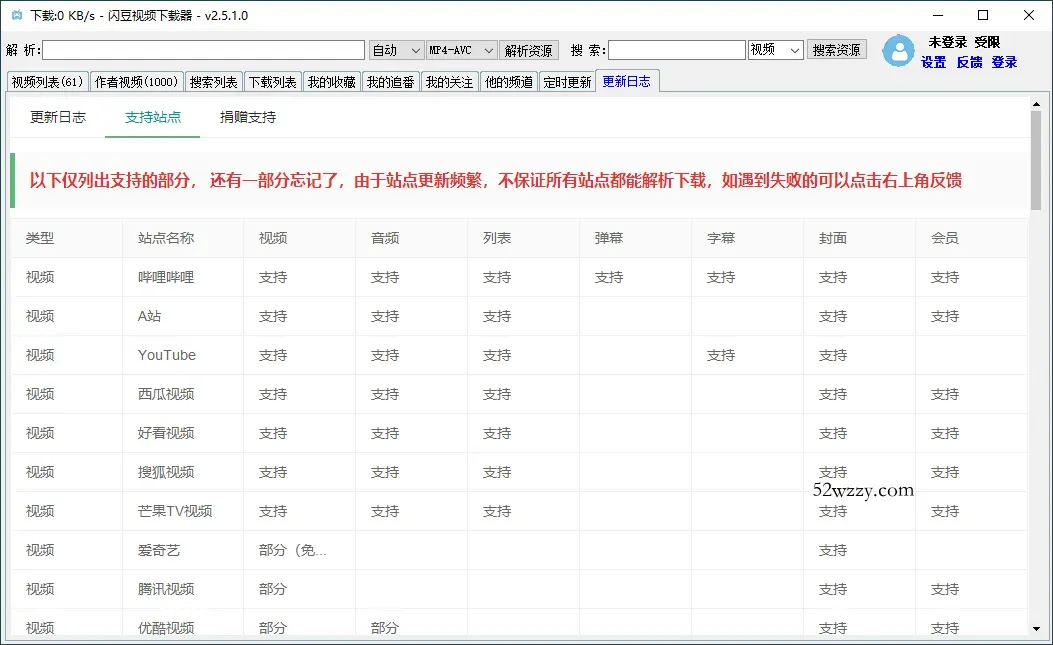 闪豆多平台视频下载器v2026.07.29绿色版--第4张图片 闪豆多平台视频下载器v2026.07.29绿色版--第4张图片