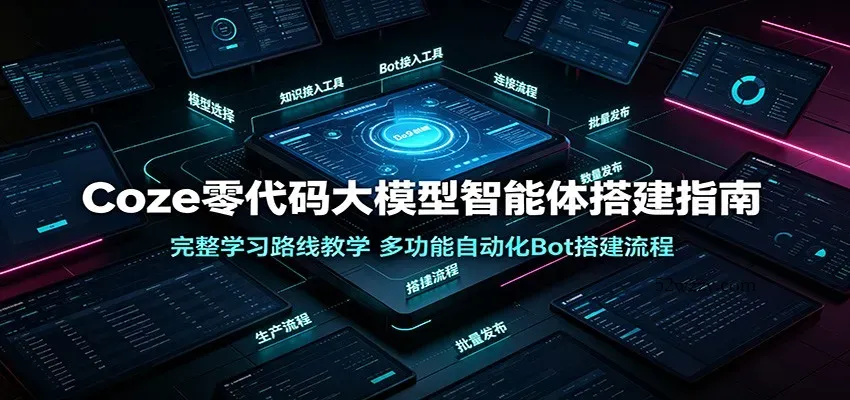 Coze零代码大模型智能体搭建指南：完整学习路线教学，多功能自动化Bot搭建流程-微众资源