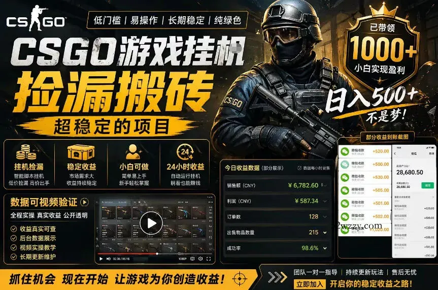 CSGO游戏搬砖，全自动挂G，不需要玩游戏，手机操作日入300+，解放双手【揭秘】-微众资源