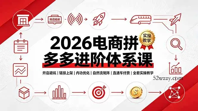2026电商拼多多进阶体系课，开店避坑，链接上架，内功优化，自然流矩阵｜直通车付费｜全套实操教学-微众资源