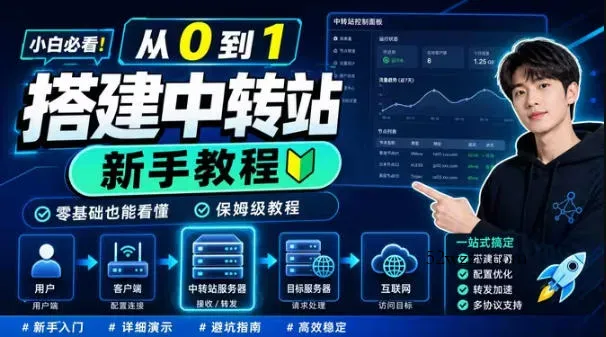 0门槛手把手教你自建一个AI-Token中转站，零基础也能看懂，保姆级教程-微众资源