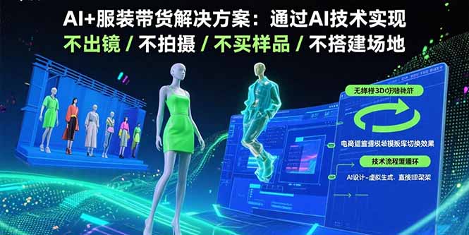 AI+服装带货解决方案：通过AI技术实现 不出镜/不拍摄/不买样品/不搭建场地-微众资源