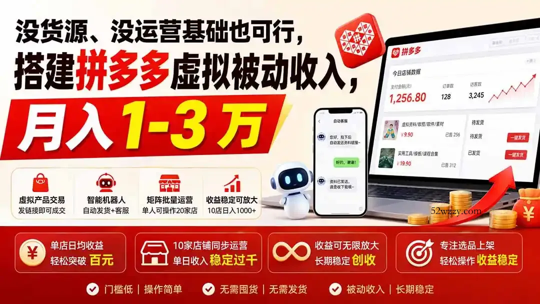 没货源、没运营基础也可行，搭建多多虚拟被动收入，月入 1-3 万-微众资源