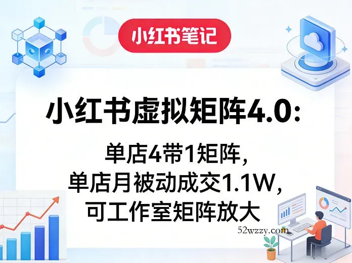 小红书虚拟矩阵4.0：单店4带1矩阵，单店月被动成交1.1W，可工作室矩阵放大-微众资源