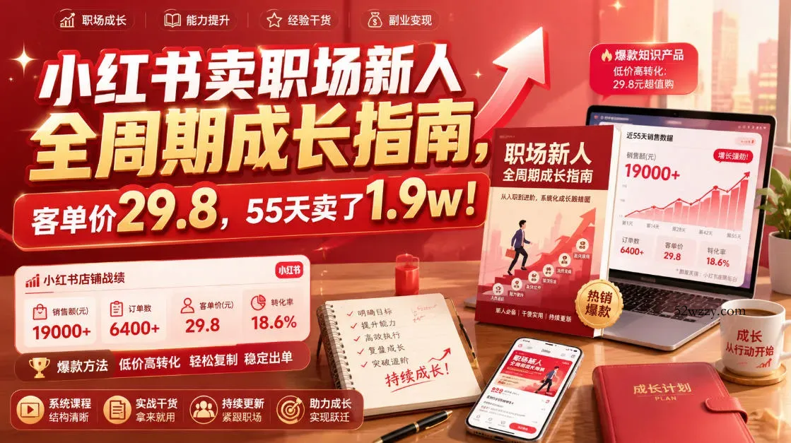 小红书卖职场新人全周期成长指南，客单价29.8，55天卖了1.9w！-微众资源
