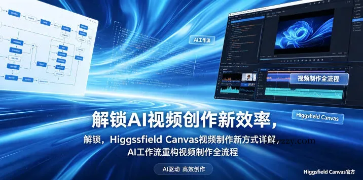 解锁AI视频创作新效率,Higgsfield Canvas视频制作新方式详解,AI工作流重构视频制作全流程