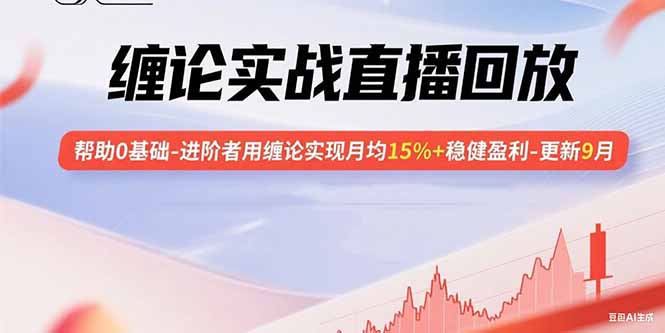 缠论实战直播回放：帮助0基础-进阶者用缠论实现月均15%+稳健盈利-更新9月-微众资源