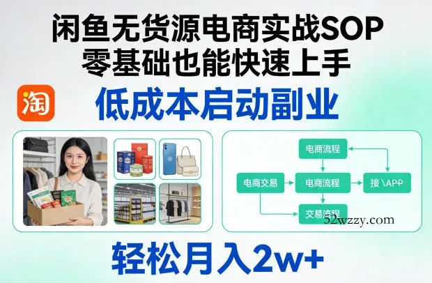 闲鱼无货源电商实战SOP，零基础也能快速上手，低成本启动副业，轻松月入2w+-微众资源