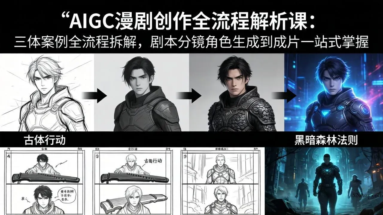 AIGC漫剧创作全流程解析课：三体案例全流程拆解，剧本分镜角色生成到成片一站式掌握-微众资源
