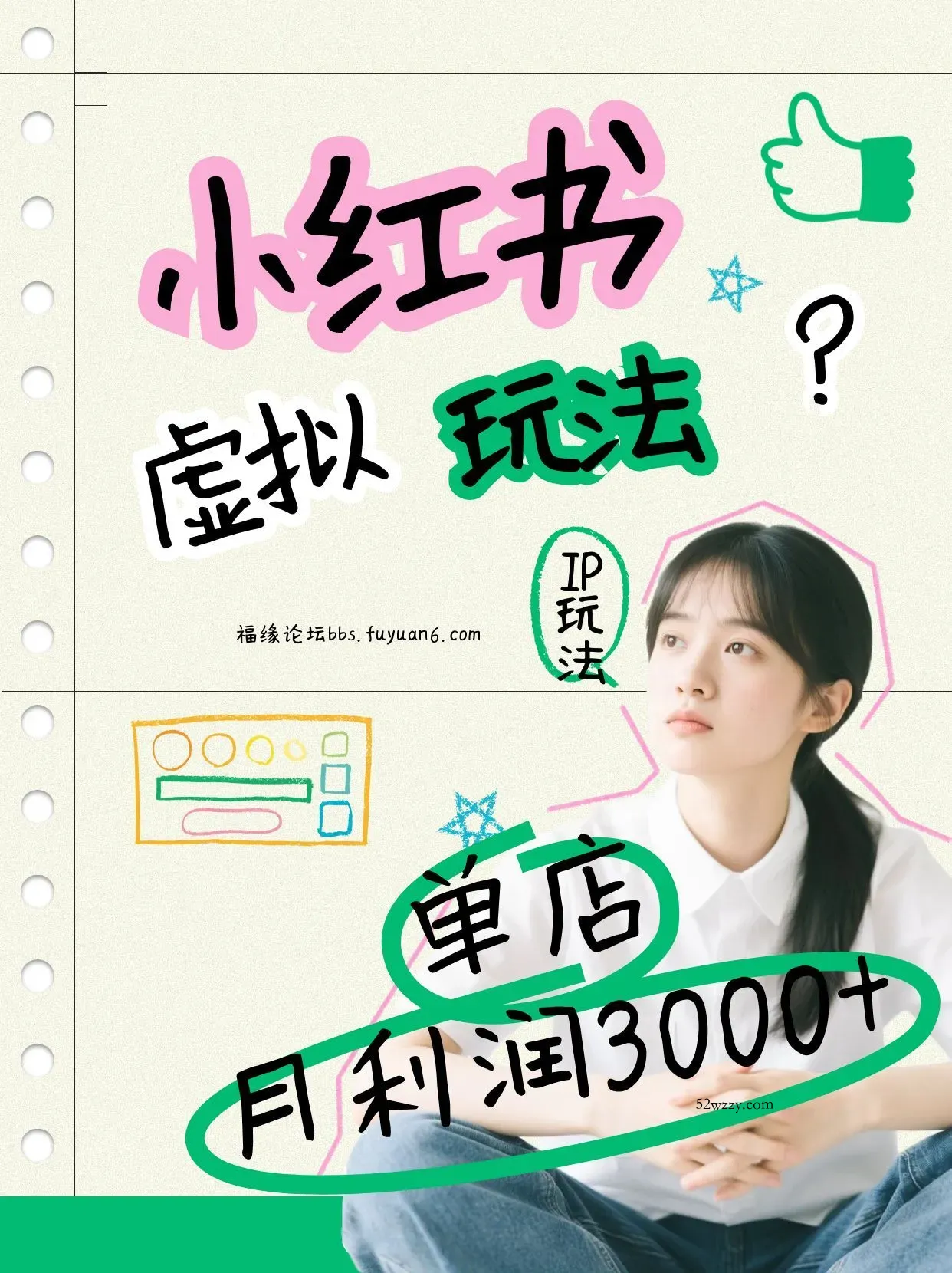 小红书虚拟玩法(铺货流和单品玩法)，单店月利润3000+，IP打法+原创商品(0违规)-微众资源