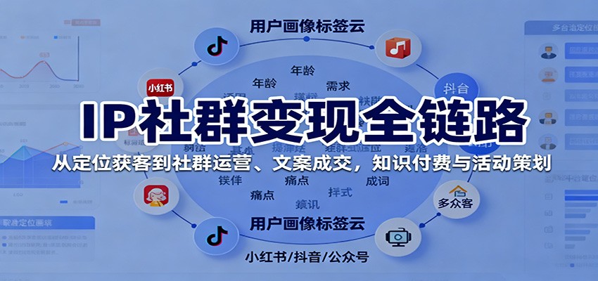IP社群变现全链路，从定位获客到社群运营、文案成交，知识付费与活动策划-微众资源